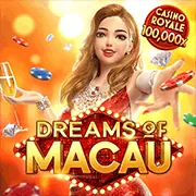 Bảo mật thông tin người dùng tại bet88247 đăng nhập